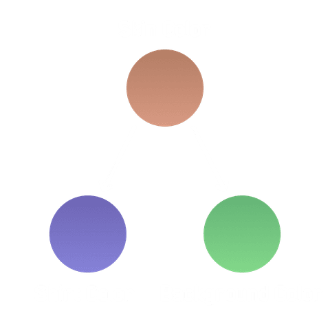 Profile Picture Colors