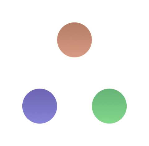 Profile Picture Colors